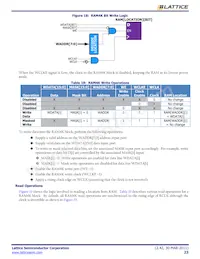 ICE65L08F-TCS110I數據表 頁面 23