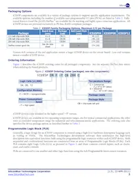 ICE65P04F-TCB284I Datasheet Pagina 3