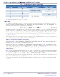 ICE65P04F-TCB284I數據表 頁面 6