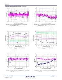 ISL22316UFRT10Z-TK Datasheet Page 8