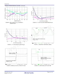 ISL22316UFRT10Z-TK Datasheet Pagina 9