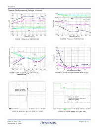 ISL22319UFU8Z-TK Datasheet Pagina 8