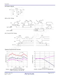 ISL22323WFR16Z-TK Datasheet Pagina 9