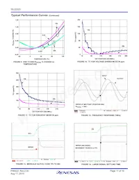 ISL22323WFR16Z-TK Datasheet Pagina 11