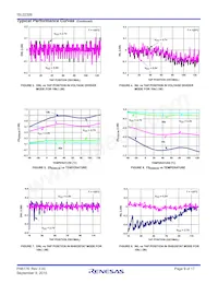 ISL22326UFV14Z-TK Datasheet Page 9