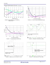 ISL22326UFV14Z-TK Datasheet Pagina 10