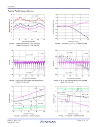 ISL22343WFV20Z-TK Datasheet Pagina 10