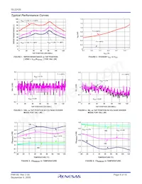 ISL22426WFR16Z-TK Datenblatt Seite 8