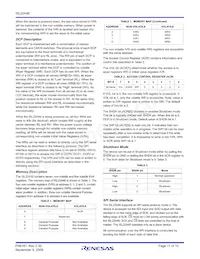 ISL22446UFRT20Z-TK Datenblatt Seite 11