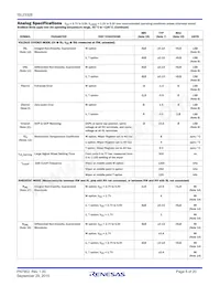 ISL23328UFVZ-TK Datasheet Pagina 5