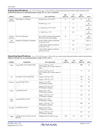 ISL23328UFVZ-TK Datenblatt Seite 6