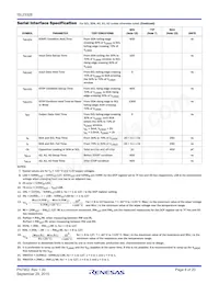 ISL23328UFVZ-TK Datasheet Pagina 8