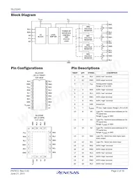 ISL23345UFRZ-T7A Datenblatt Seite 2