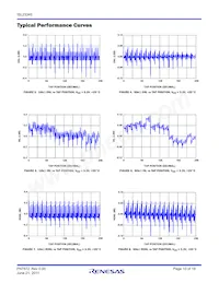 ISL23345UFRZ-T7A Datasheet Pagina 10