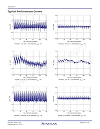 ISL23418WFUZ-TK Datasheet Pagina 9