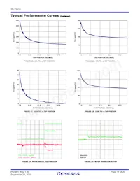 ISL23418WFUZ-TK Datasheet Pagina 11