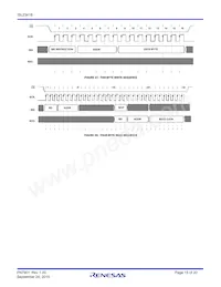 ISL23418WFUZ-TK Datasheet Pagina 15