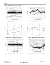 ISL90841WIV1427Z Datasheet Pagina 7