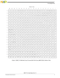 KMSC7116VM1000 Datasheet Pagina 5