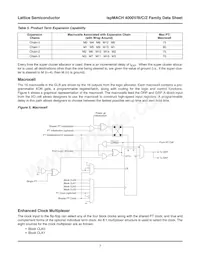 LC4512V-35F256C Datasheet Pagina 7