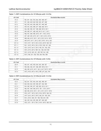 LC4512V-35F256C Datasheet Pagina 10