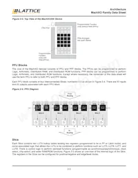 LCMXO640E-5F256C Datasheet Page 6