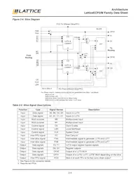 LFE2M70SE-7F900C Datasheet Page 7