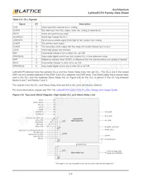 LFE3-150EA-8FN672ITW數據表 頁面 12