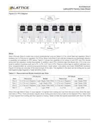 LFXP2-8E-7FT256C Datasheet Pagina 6