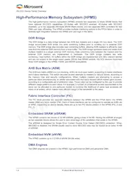 M2GL050S-1VF400I Datasheet Pagina 10