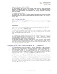 M2GL050S-1VF400I Datasheet Page 11