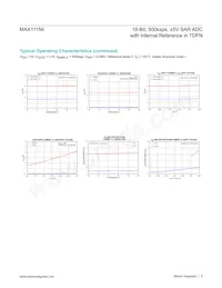 MAX11156ETC+ Datenblatt Seite 9