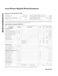 MAX5161LEZT+TG05 Datasheet Pagina 2