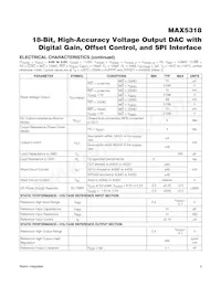 MAX5318GUG+T Datasheet Pagina 3