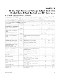 MAX5318GUG+T Datasheet Pagina 4