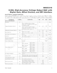 MAX5318GUG+T Datasheet Pagina 5