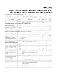 MAX5318GUG+T Datasheet Pagina 6