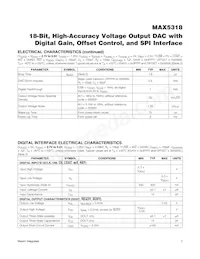 MAX5318GUG+T Datasheet Pagina 7