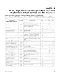 MAX5318GUG+T Datasheet Pagina 8