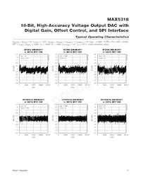 MAX5318GUG+T Datenblatt Seite 11