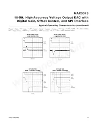 MAX5318GUG+T數據表 頁面 18