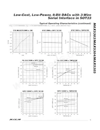 MAX5385EUT+TG52 Datasheet Pagina 5