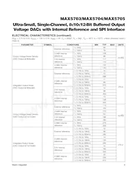 MAX5704ATB+ Datasheet Pagina 4