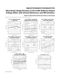 MAX5704ATB+ Datasheet Pagina 10