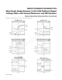 MAX5704ATB+ Datasheet Pagina 11