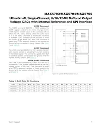 MAX5704ATB+數據表 頁面 17