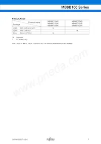 MB9BF104NPMC-G-JNE1 Datenblatt Seite 7