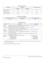 MK22FN128VLH10R Datasheet Page 2