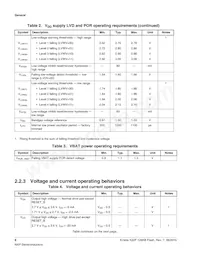 MK22FN128VLH10R Datasheet Page 8