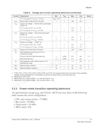 MK22FN128VLH10R Datasheet Pagina 9